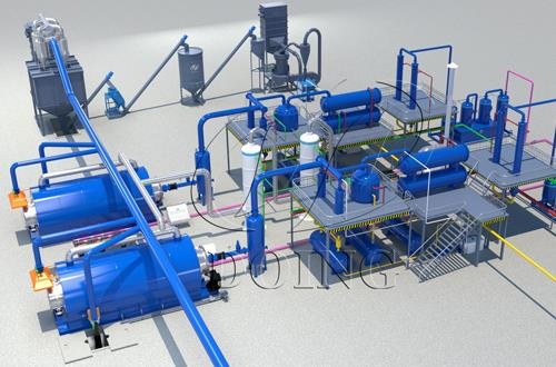 Plastics-To-Fuel (P2F) Eco-Friendly Plant